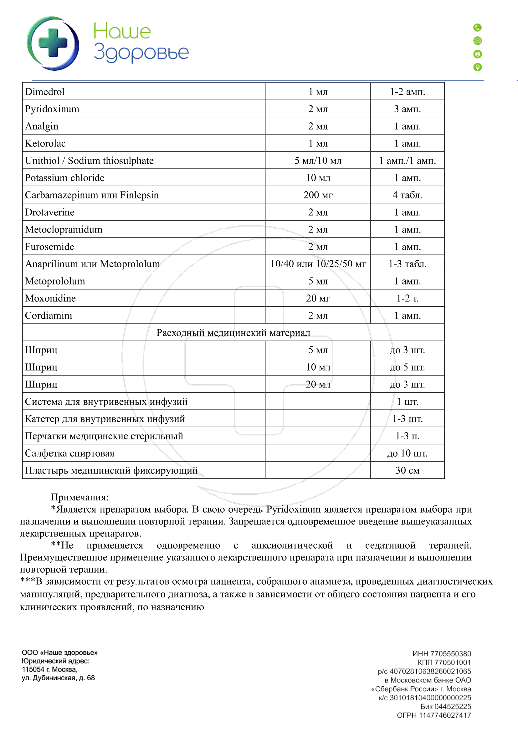 максимальная терапия прайс и препараты-2